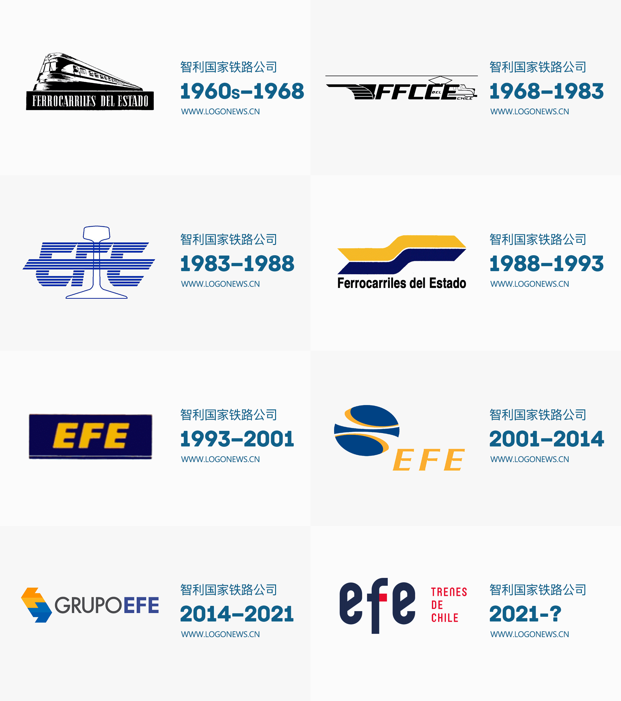 EFE LOGO演变历程 EFE LOGO演变历程