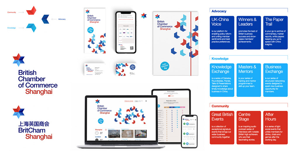 LOGO应用 LOGO应用